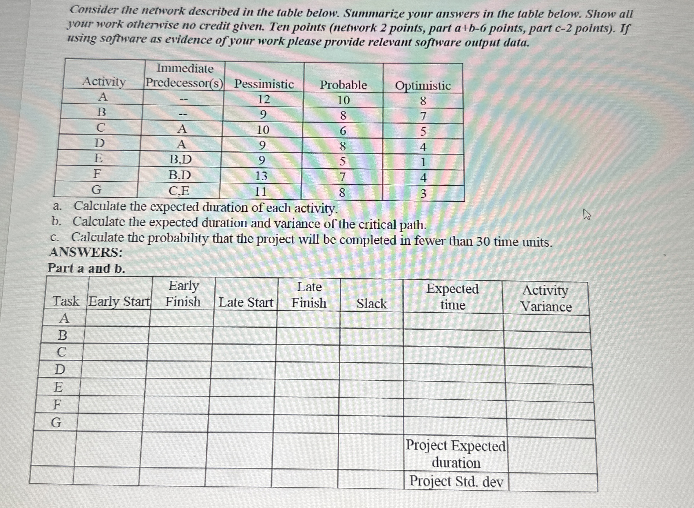  Consider the network described in the table below. Summarize your answers