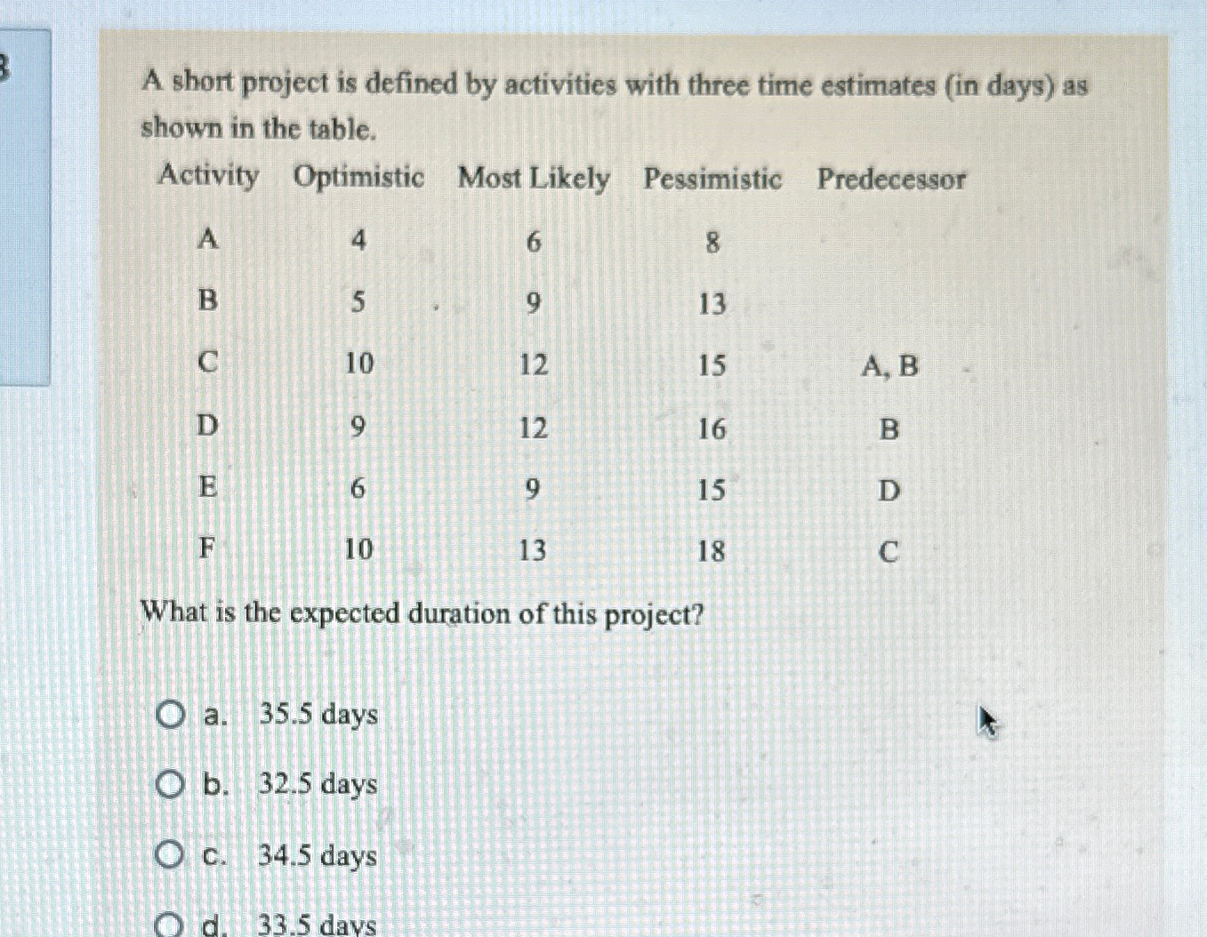  A short project is defined by activities with three time estimates