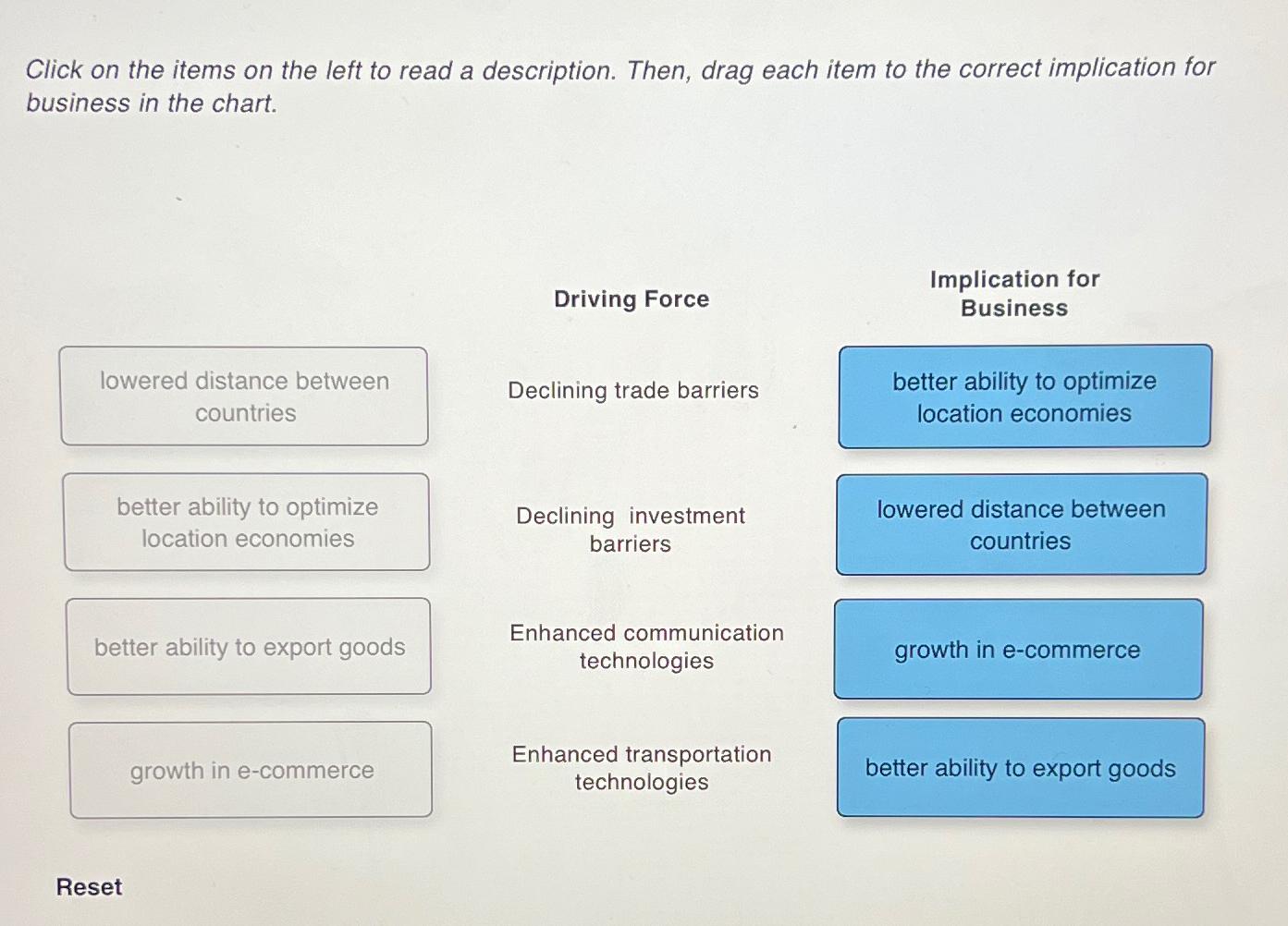  Click on the items on the left to read a description.