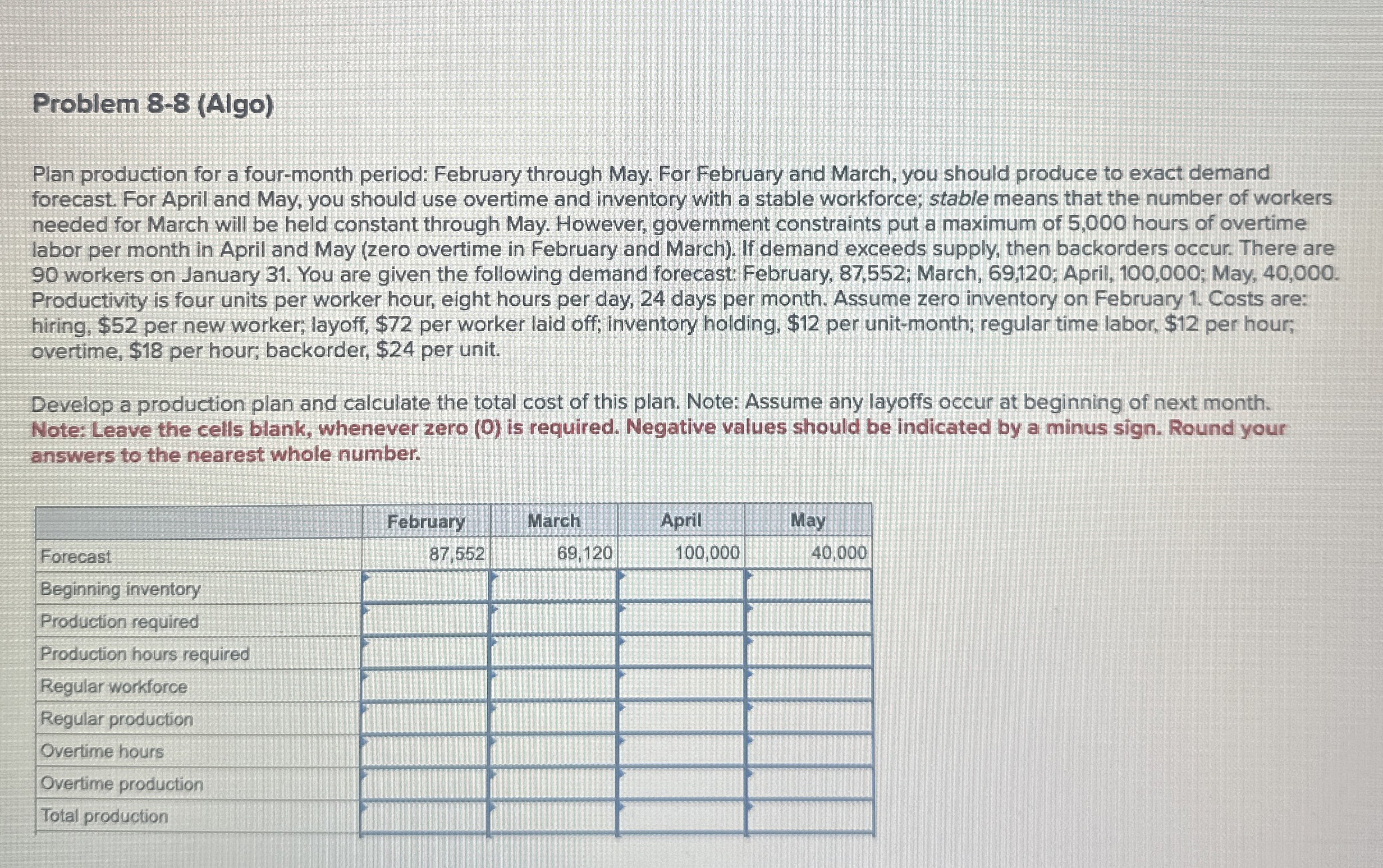  Problem 8-8(Algo) Plan production for a four-month period: February through May.