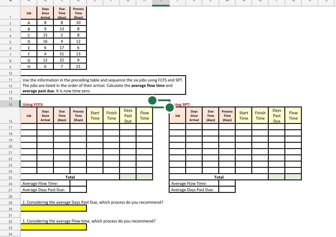  \table[[1,Job,\table[[Days],[Since],[Arrival]],\table[[Due],[Time],[(days)]],\table[[Process],[Time],[(Days)]]],[2,A,8,8,10],[3,B,9,13,8],[4,C,15,2,8],[5,D,16,4,12],[6,E,6,17,6],[7,F,4,21,13],[8,G,12,22,9],[9,H,6,7,21]] 10 11 Use the information in the preceding table and