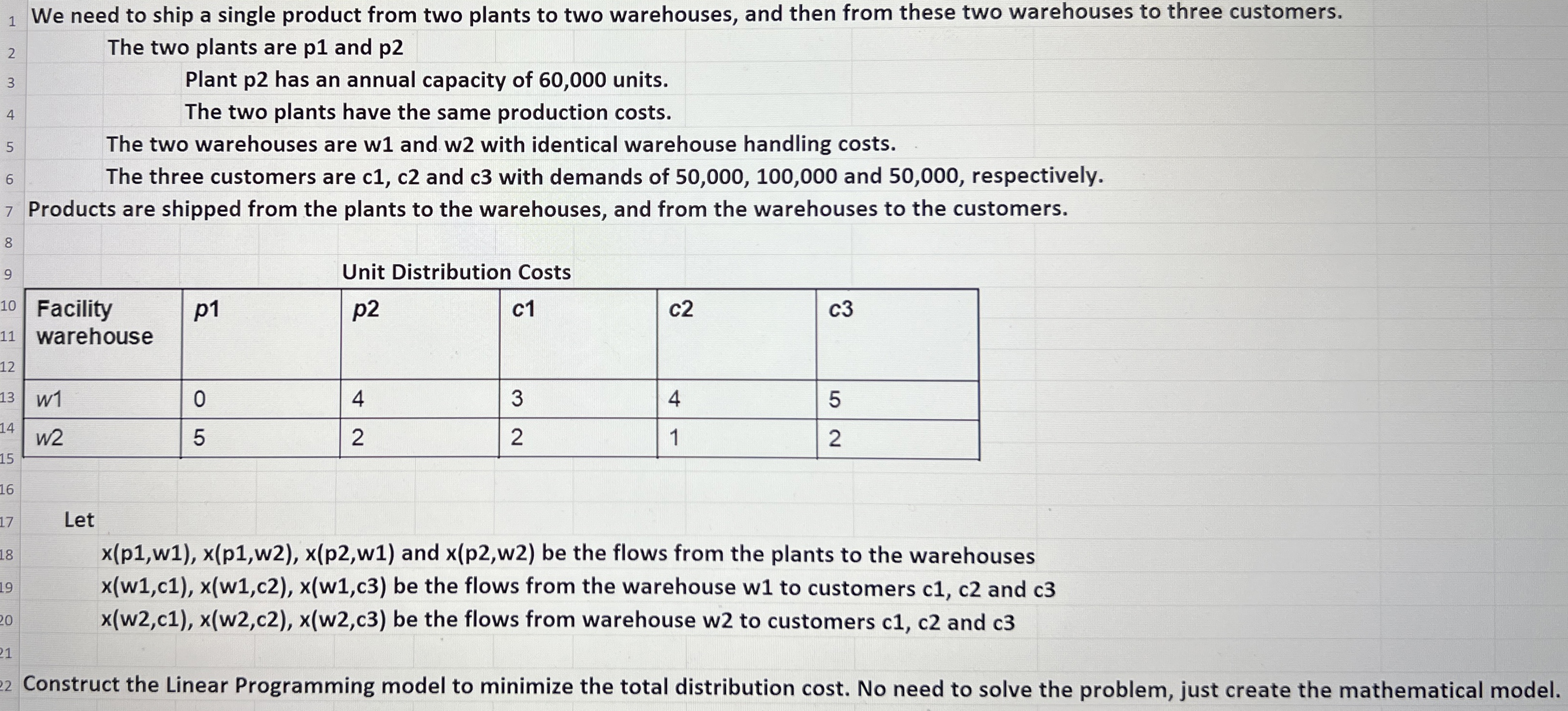  We need to ship a single product from two plants to