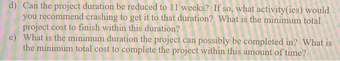 forward pass. a) What is the project's Earliest Finish (EF) time and