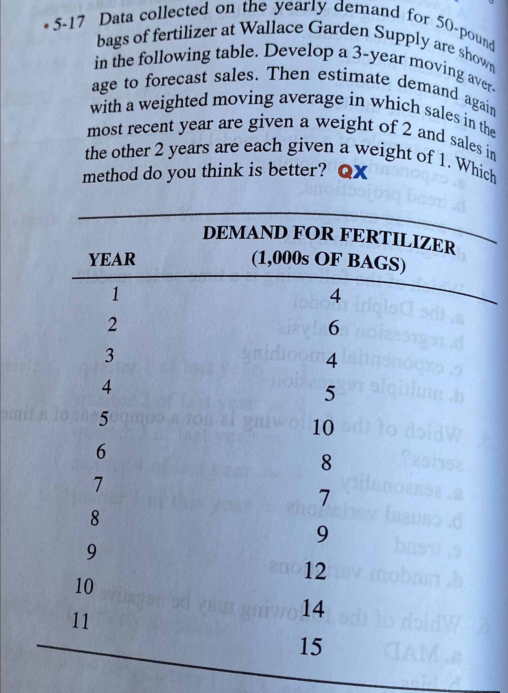  5-17 Data collected on the yearly demand for 50-POn bags of