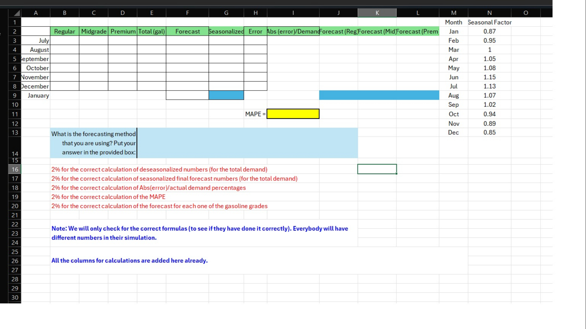  Please help solve this and mention the forecasting method used 