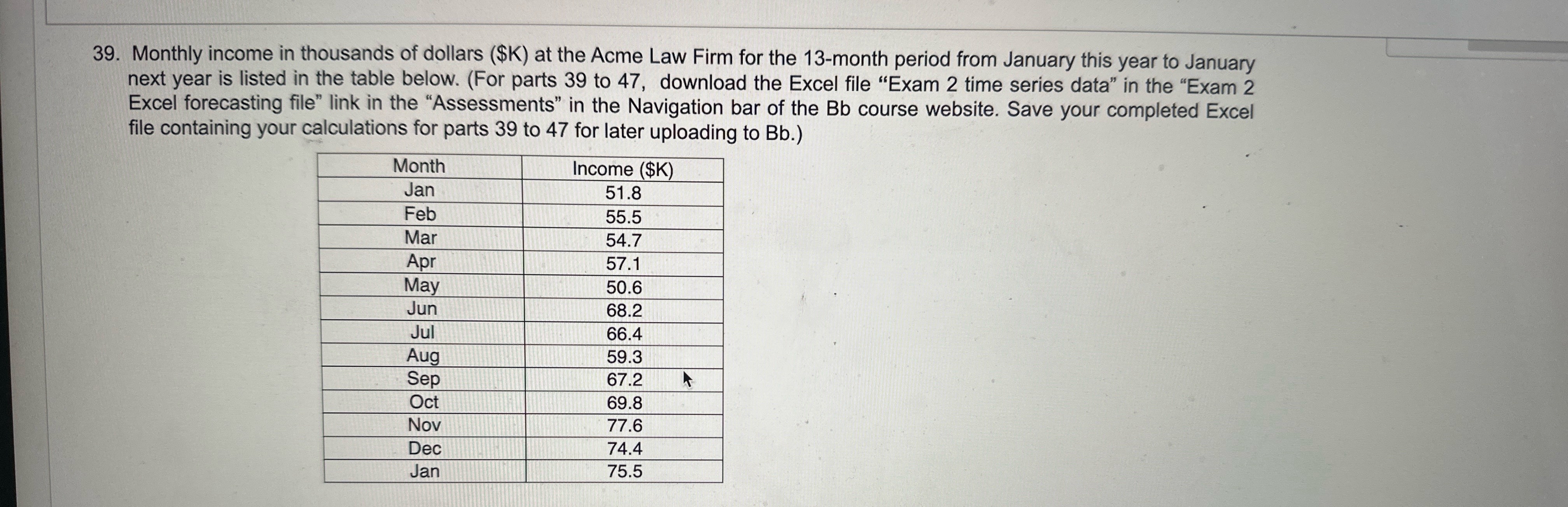  40. Using the data in the table calculate the 3-month simple