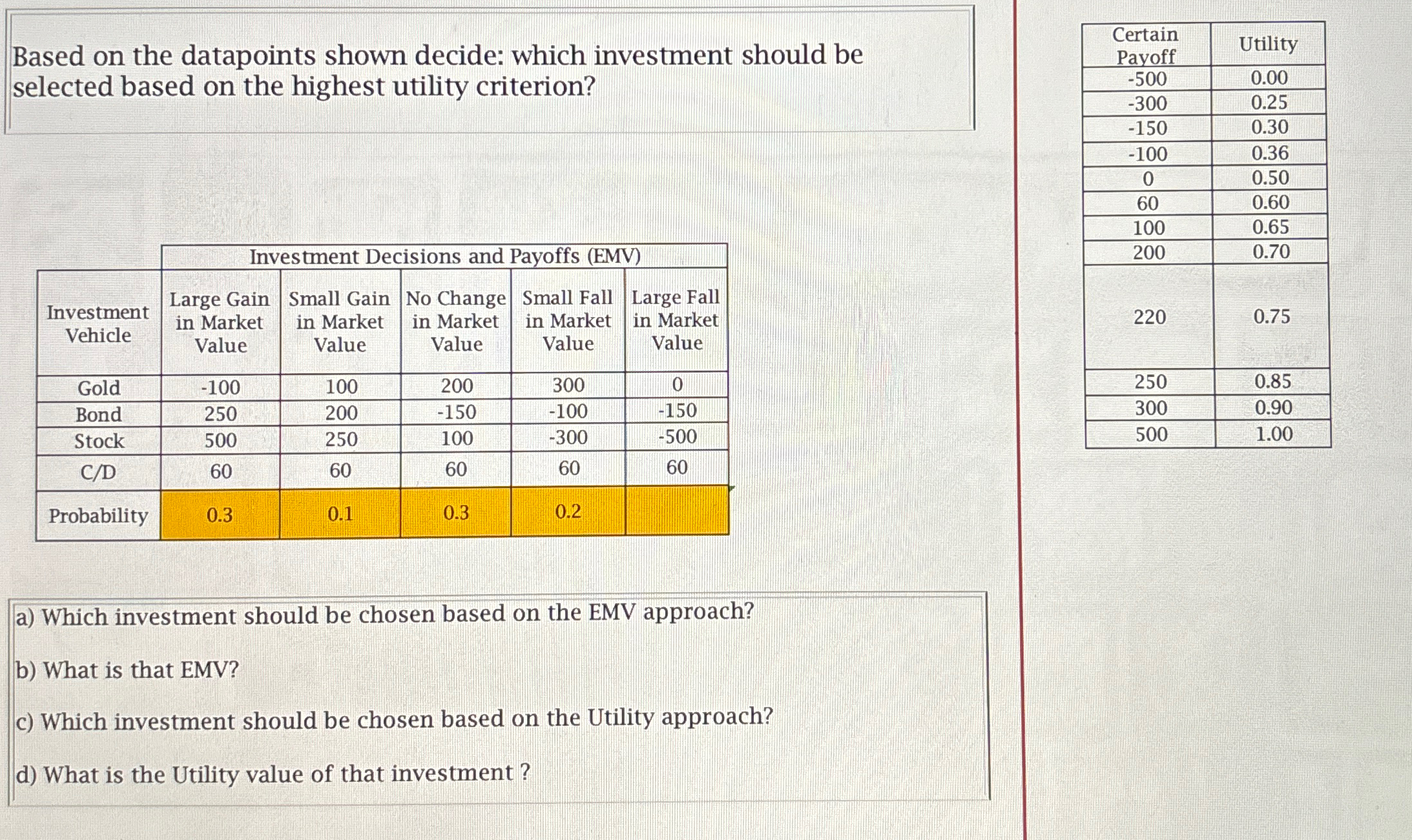  Based on the datapoints shown decide: which investment should be selected