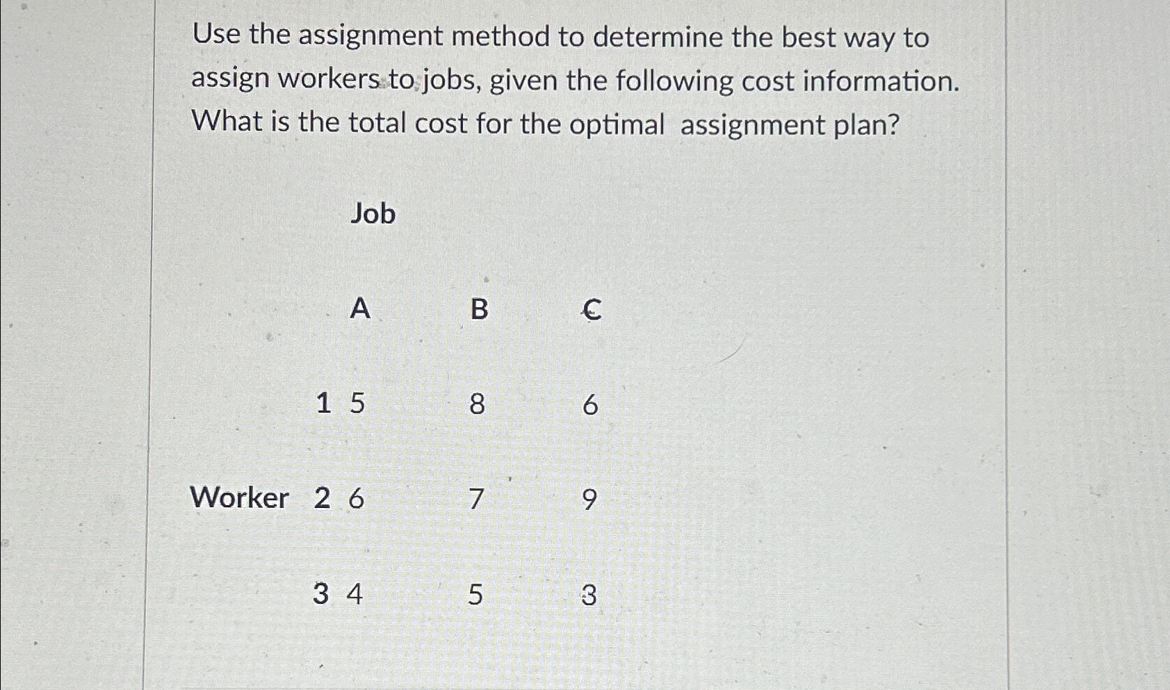  Use the assignment method to determine the best way to assign