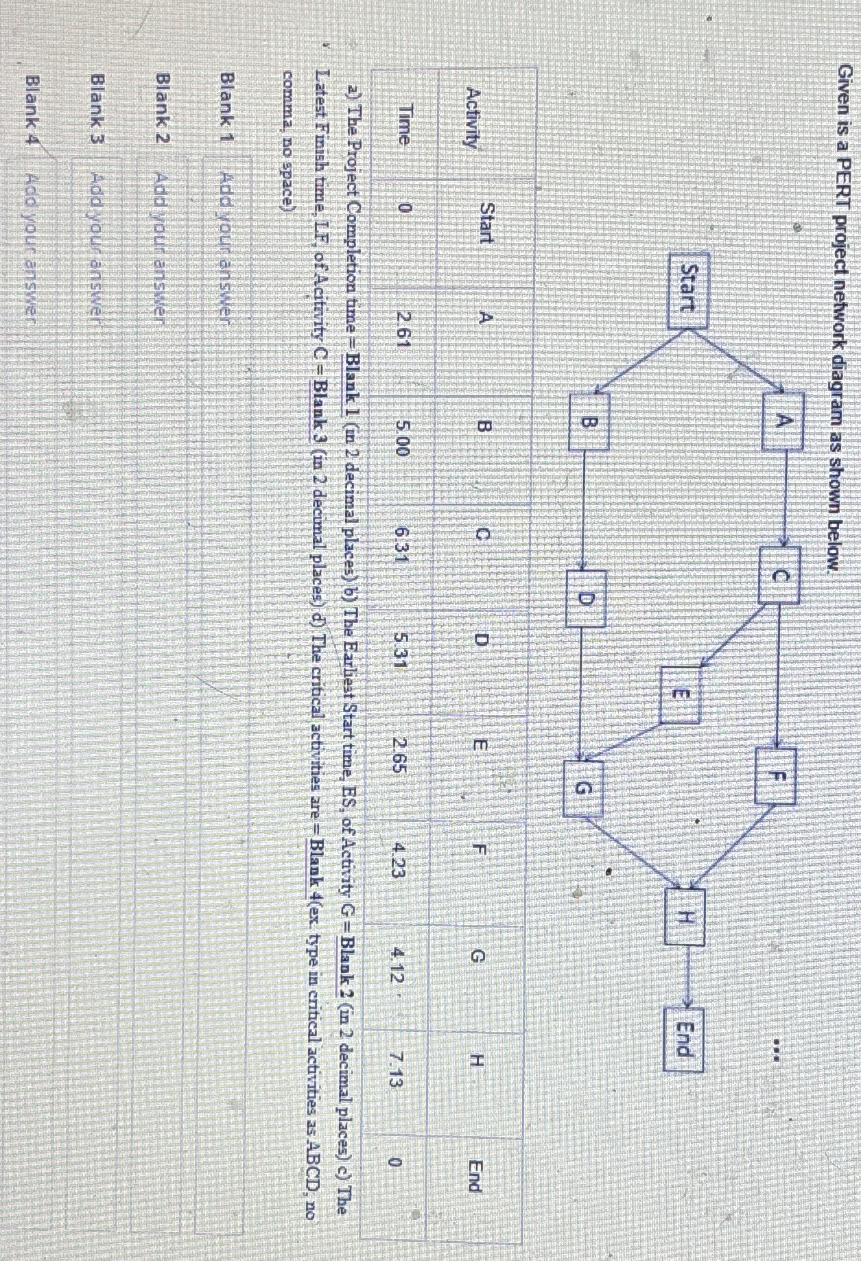  Given is a PERT project network diagram as shown below. \table[[Activity,Start,A,B,C,D,E,F,G,H,End],[Time,0,2.61,5.00,6.31,5.31,2.65,4.23,4.12,7.13,0]]