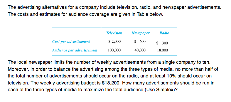  PLEASE SOLVE USING SIMPLEX METHOD. SHOW ALL TABLES. ANSWER SHOULD BE