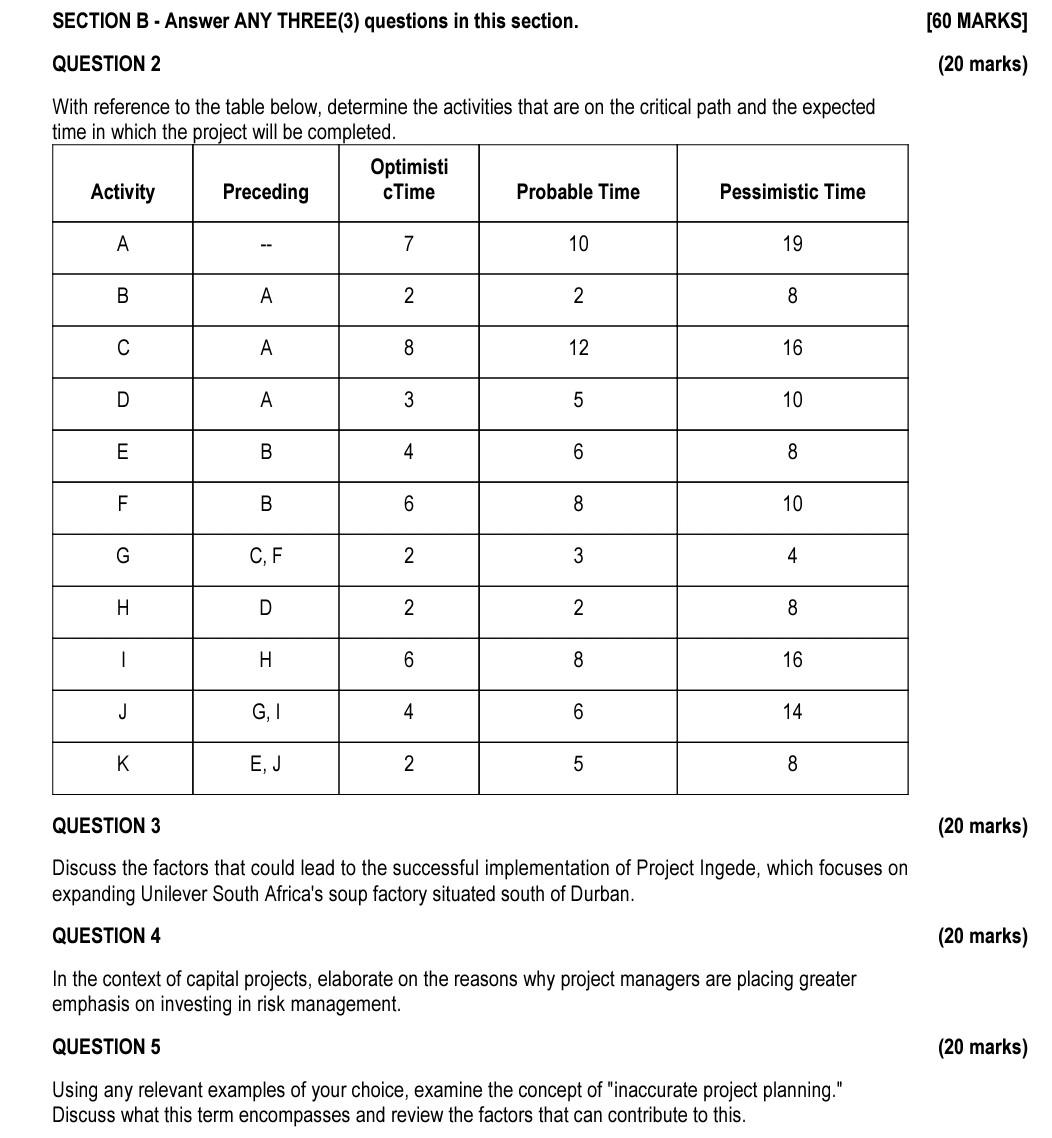 With reference to the table below, determine the activities that are