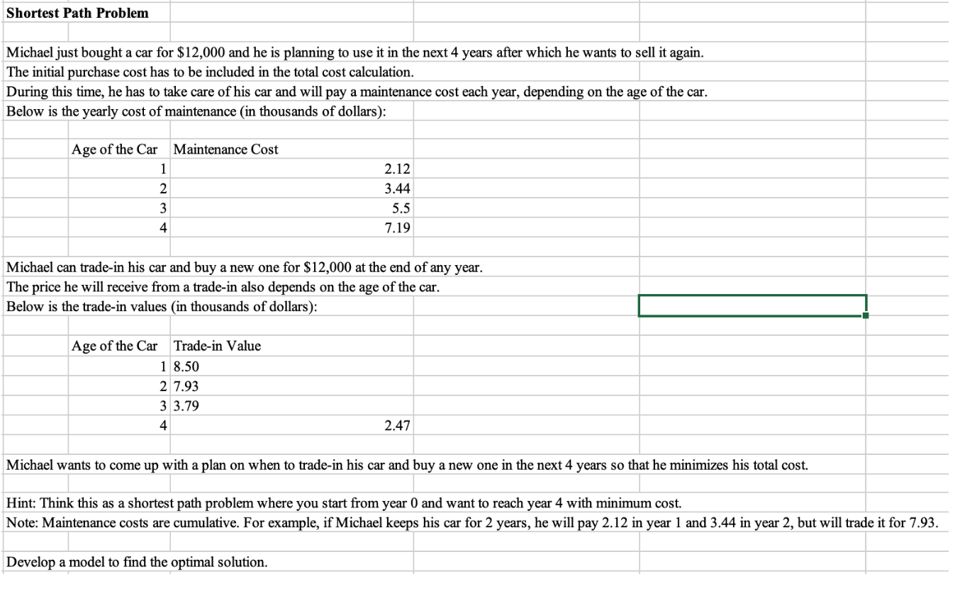  Shortest Path Problem Michael just bought a car for \(\$ 12,000\)
