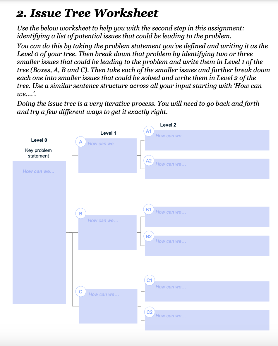  Your assignment is in this case Dear Advisor, Our City of