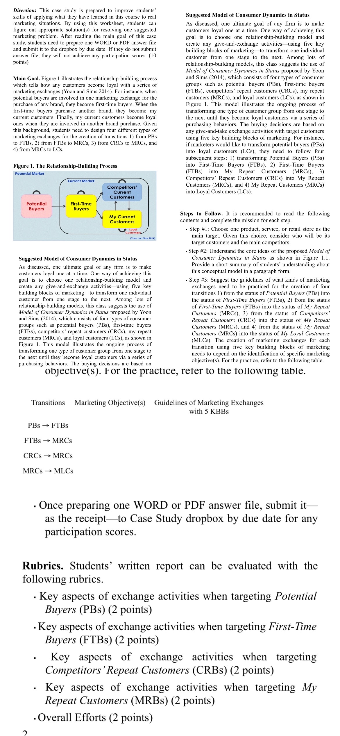  Direction: This case study is prepared to improve students skills of
