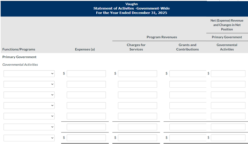 below. Disclosure of Information about Capital Assets for the Year Ending December