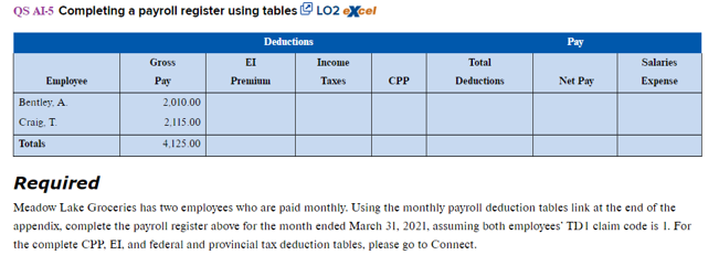  QS AI-5 Completing a payroll register using tables ) LO2 excel