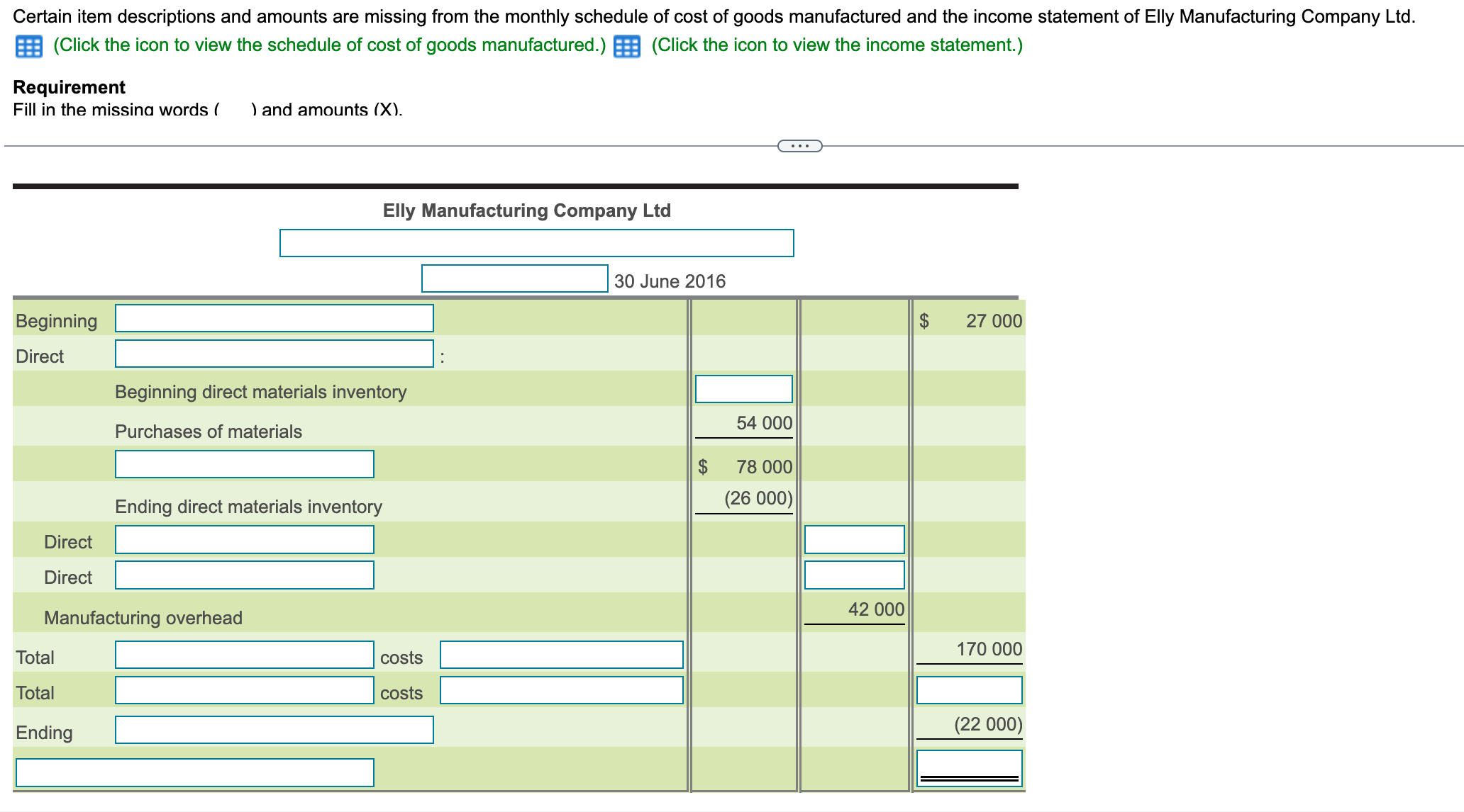  Certain item descriptions and amounts are missing from the monthly schedule