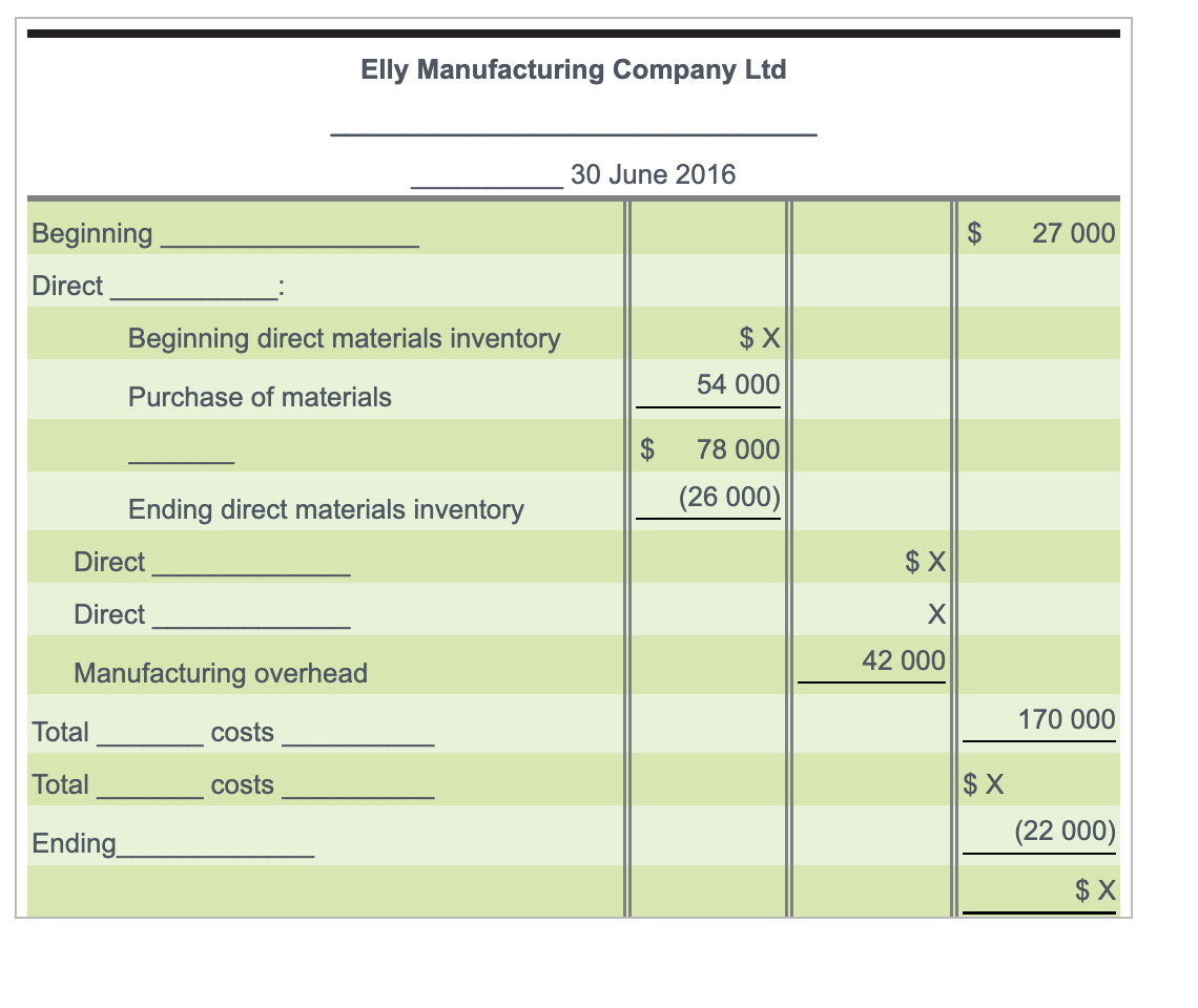 Company Ltd. a (Click the icon to view the schedule of cost