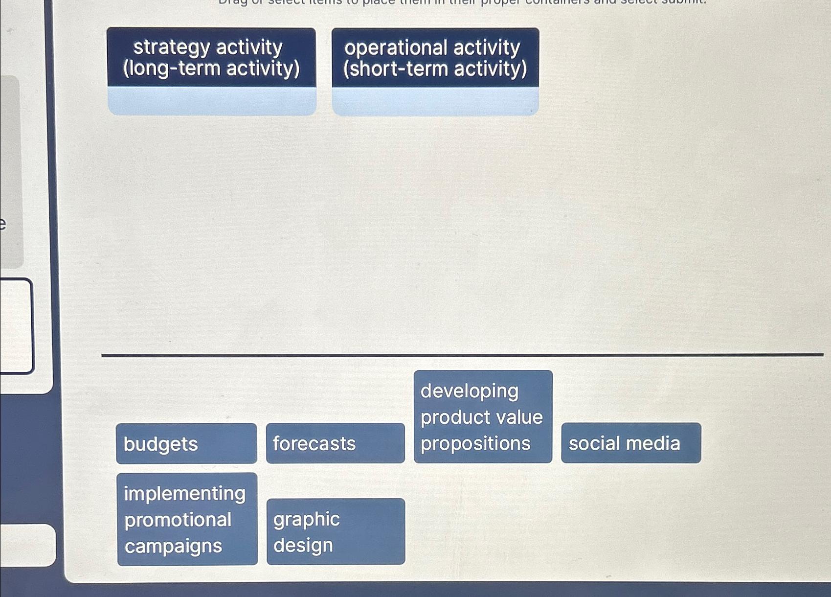  strategy activity (long-term activity) operational activity (short-term activity) developing budgets forecasts