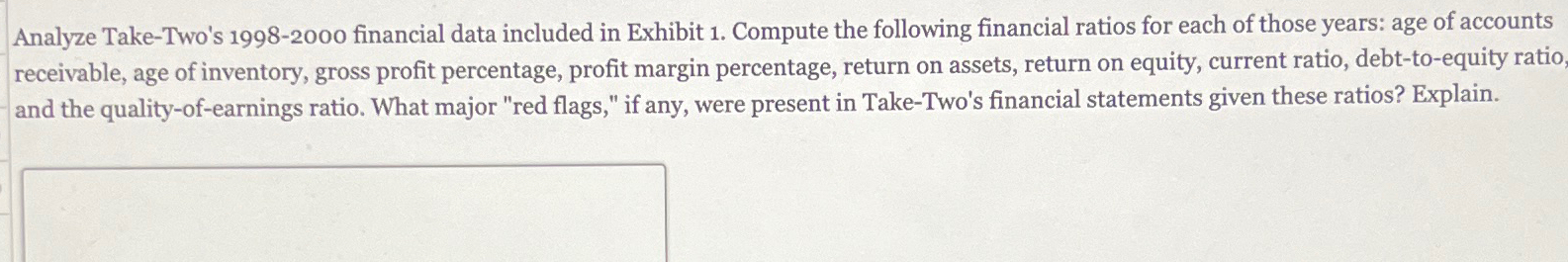  Analyze Take-Two's 1998-2000 financial data included in Exhibit 1. Compute the