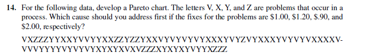  For the following data, develop a Pareto chart. The letters V,x,Y,