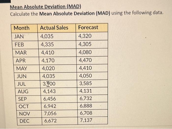  Mean Absolute Deviation (MAD) Calculate the Mean Absolute Deviation (MAD) using