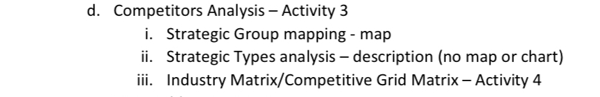  d. Competitors Analysis - Activity 3 i. Strategic Group mapping -