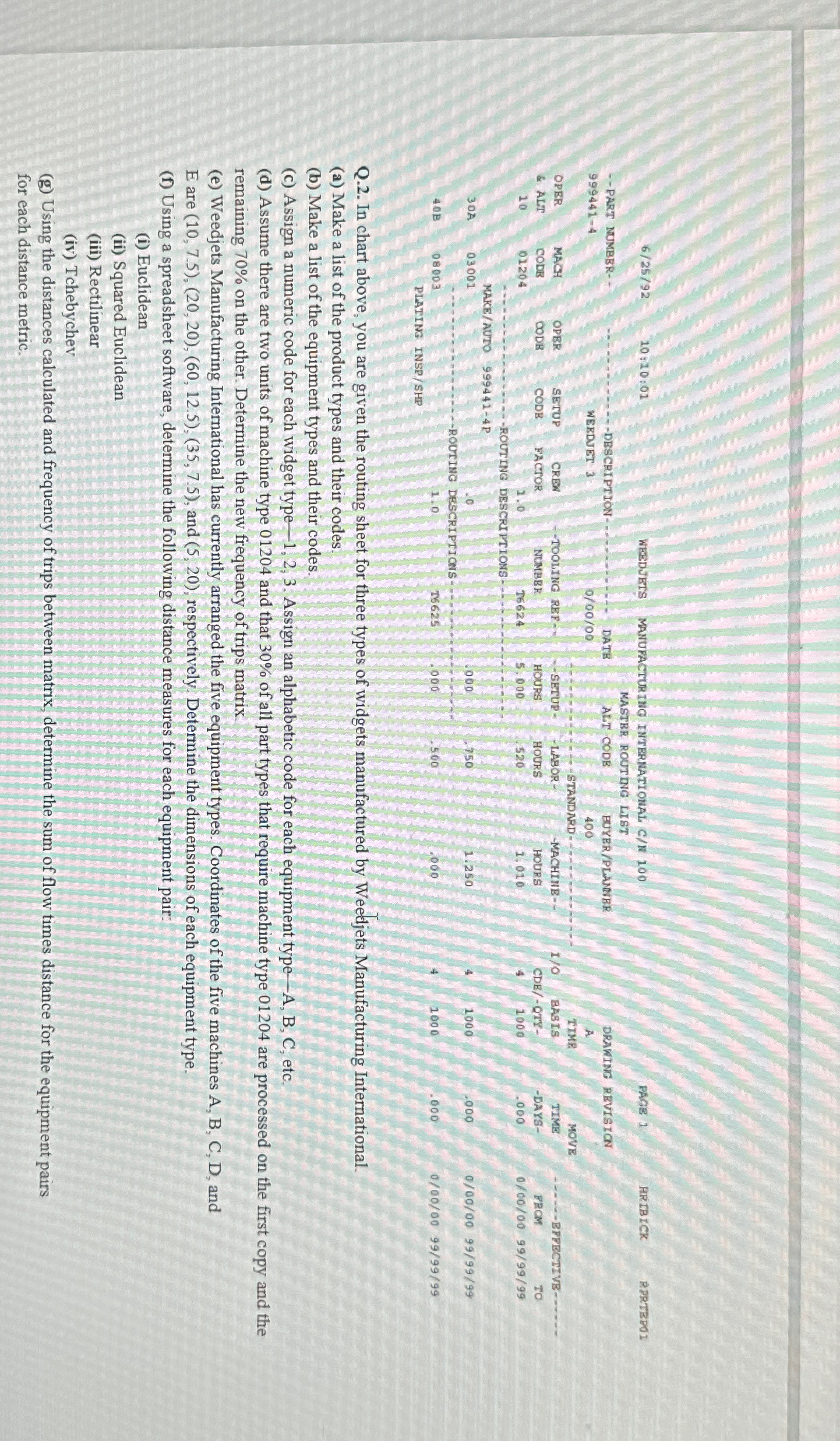  Q.2. In chart above, you are given the routing sheet for