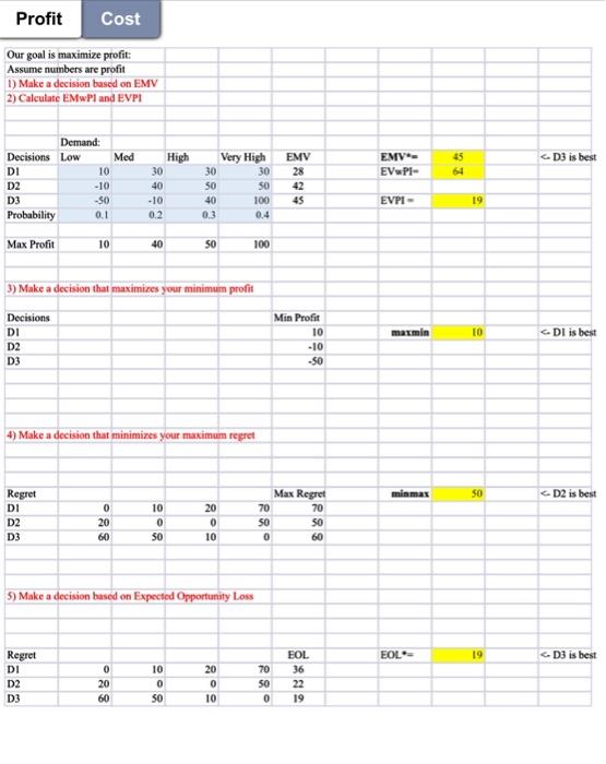 sheet Cost Your company wants to use a supplier to supply printer