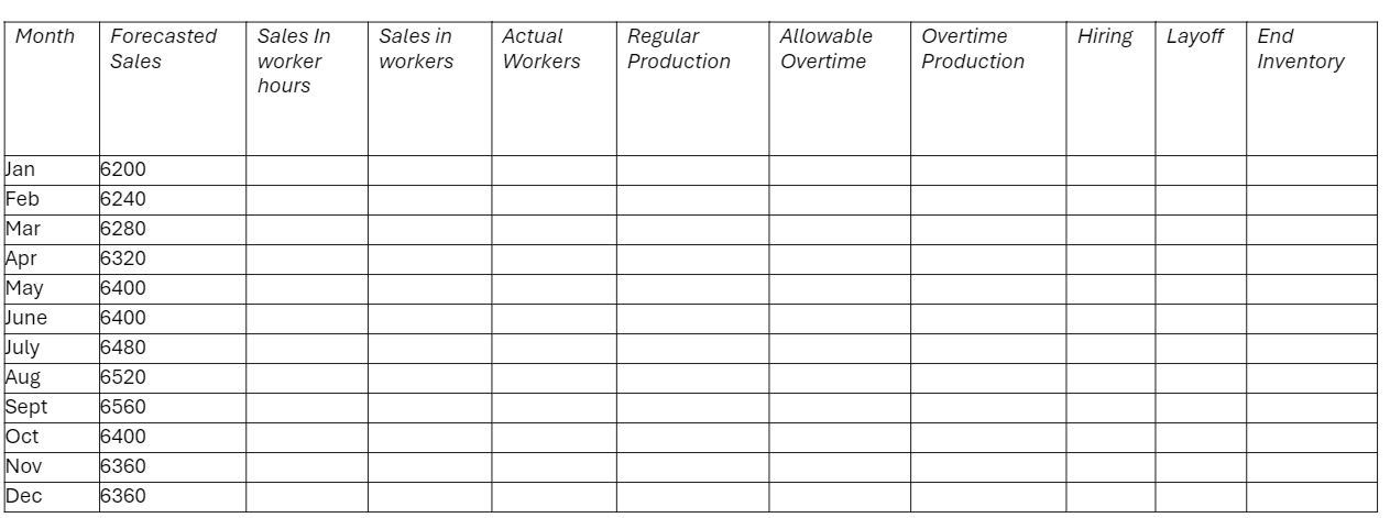  RESOLVE SHOWING ALL THE CALCULATIONS. FIRST STEP: RESOLVE QUESTION 1. The