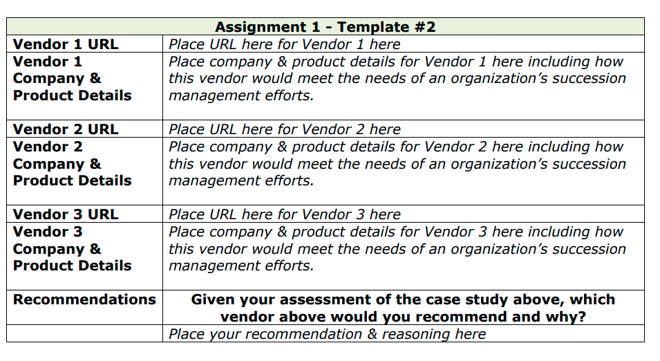  Case Study 2: Executive Succession Management Program at Emend Management Consulting