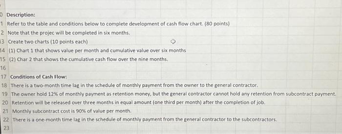please help woth my extra creddit! Description: Refer to the table and