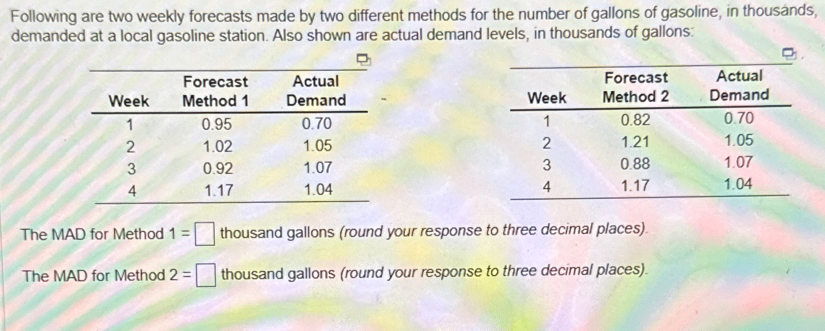  Following are two weekly forecasts made by two different methods for