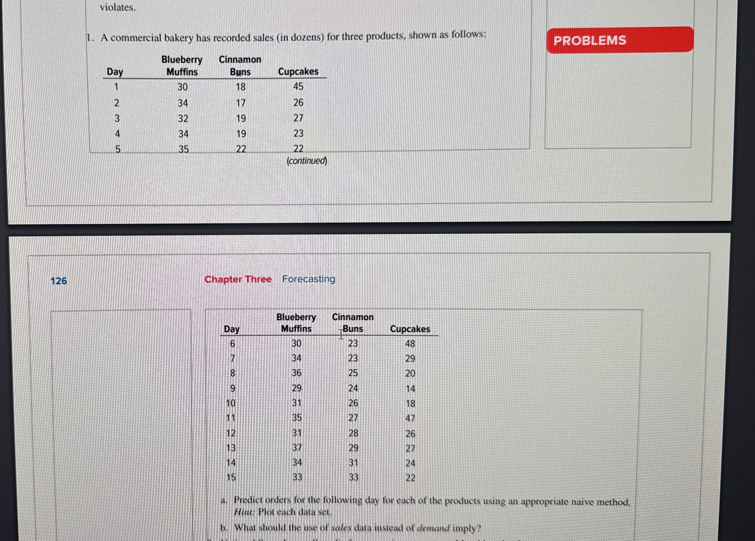  126 Chapter Three Forecasting a. Predict orders for the following day