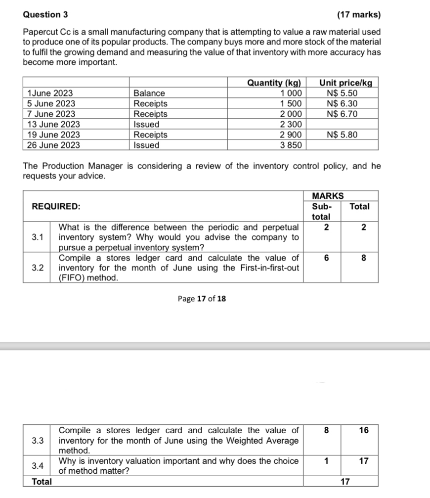  Question 3 (17 marks) Papercut Cc is a small manufacturing company