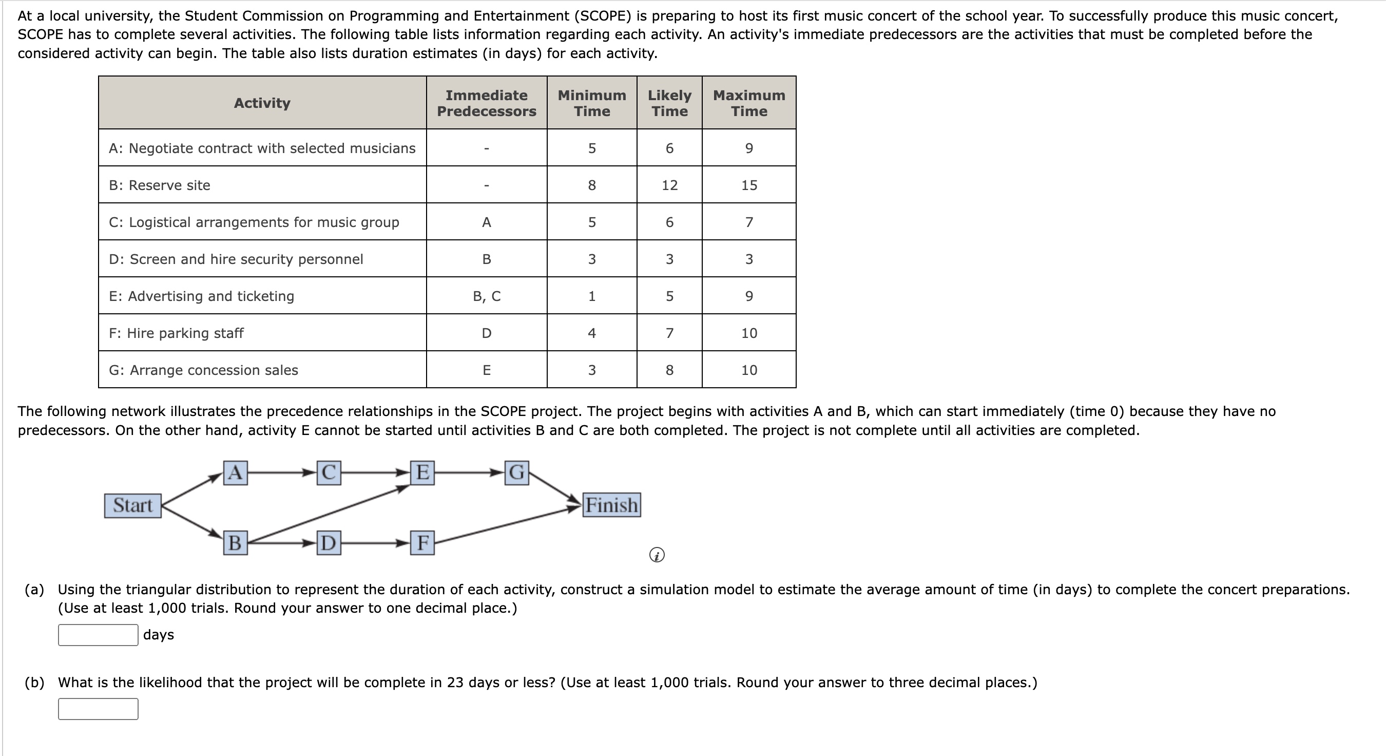  At a local university, the Student Commission on Programming and Entertainment