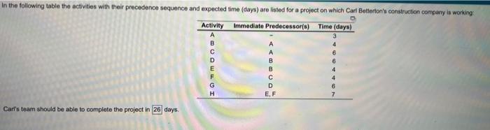 26 is incorrect, please help Car's team should be able to complete