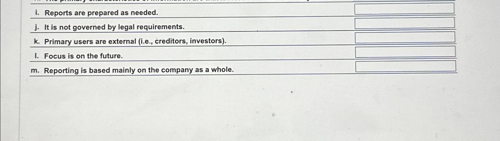  i. Reports are prepared as needed. j. It is not governed