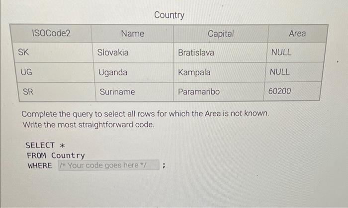  Country Complete the query to select all rows for which the