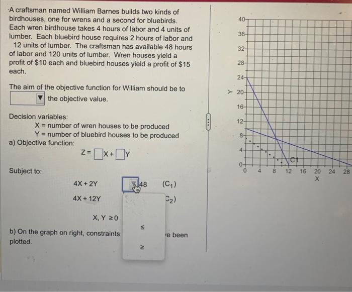 the graphs, ensure they are clear and visible, accompanied by a well-explained