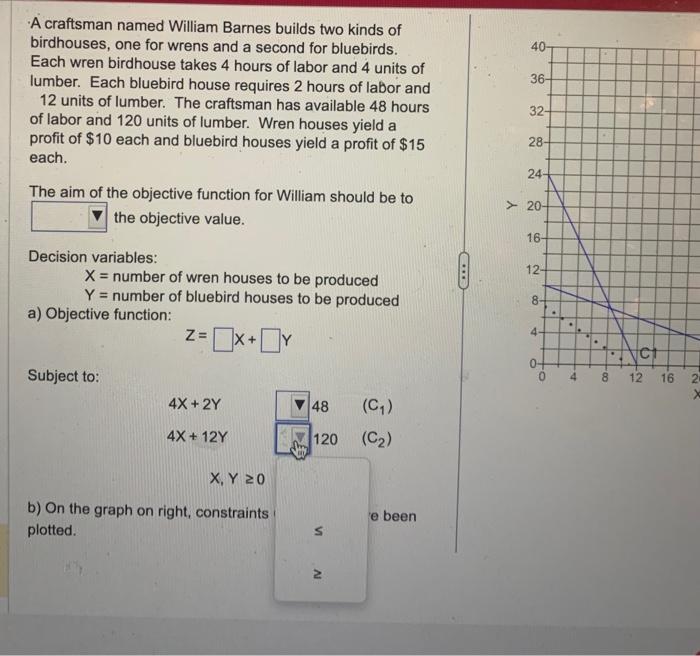 description. The objective function aims to either minimize or maximize a certain