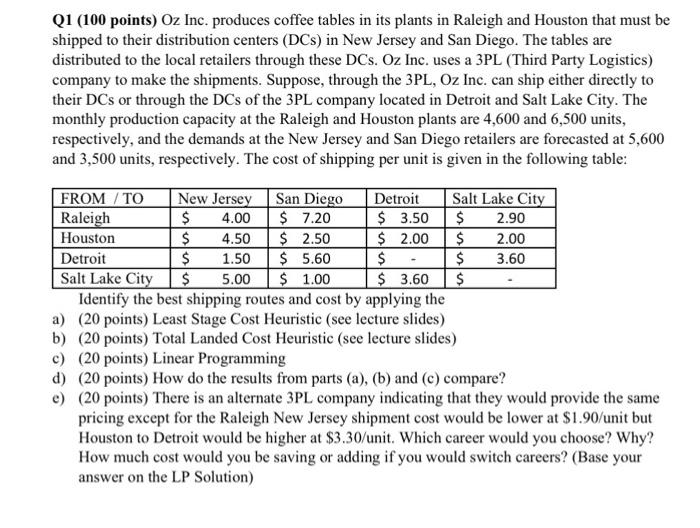  Using Excel. Please show all work in Excel (formulas) and do