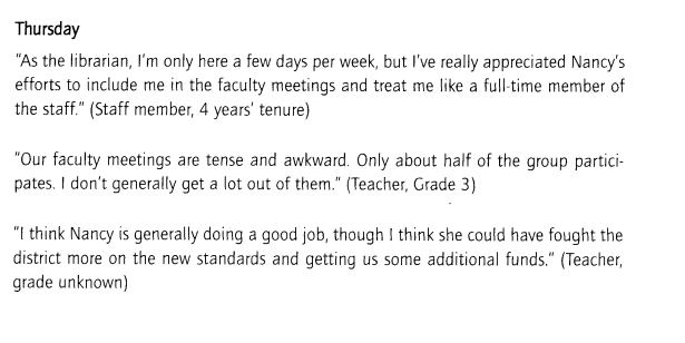 for each of the three groups - faculty, staff, and parents. -