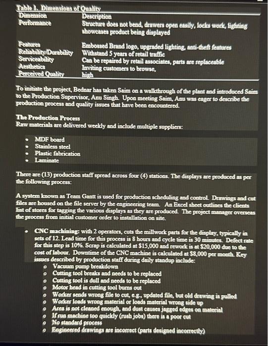 aspects of Lean Six including the dimensions of quallits, developing an in-process