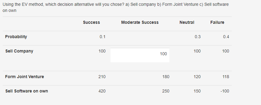  Using the EV method, which decision alternative will you chose? a)
