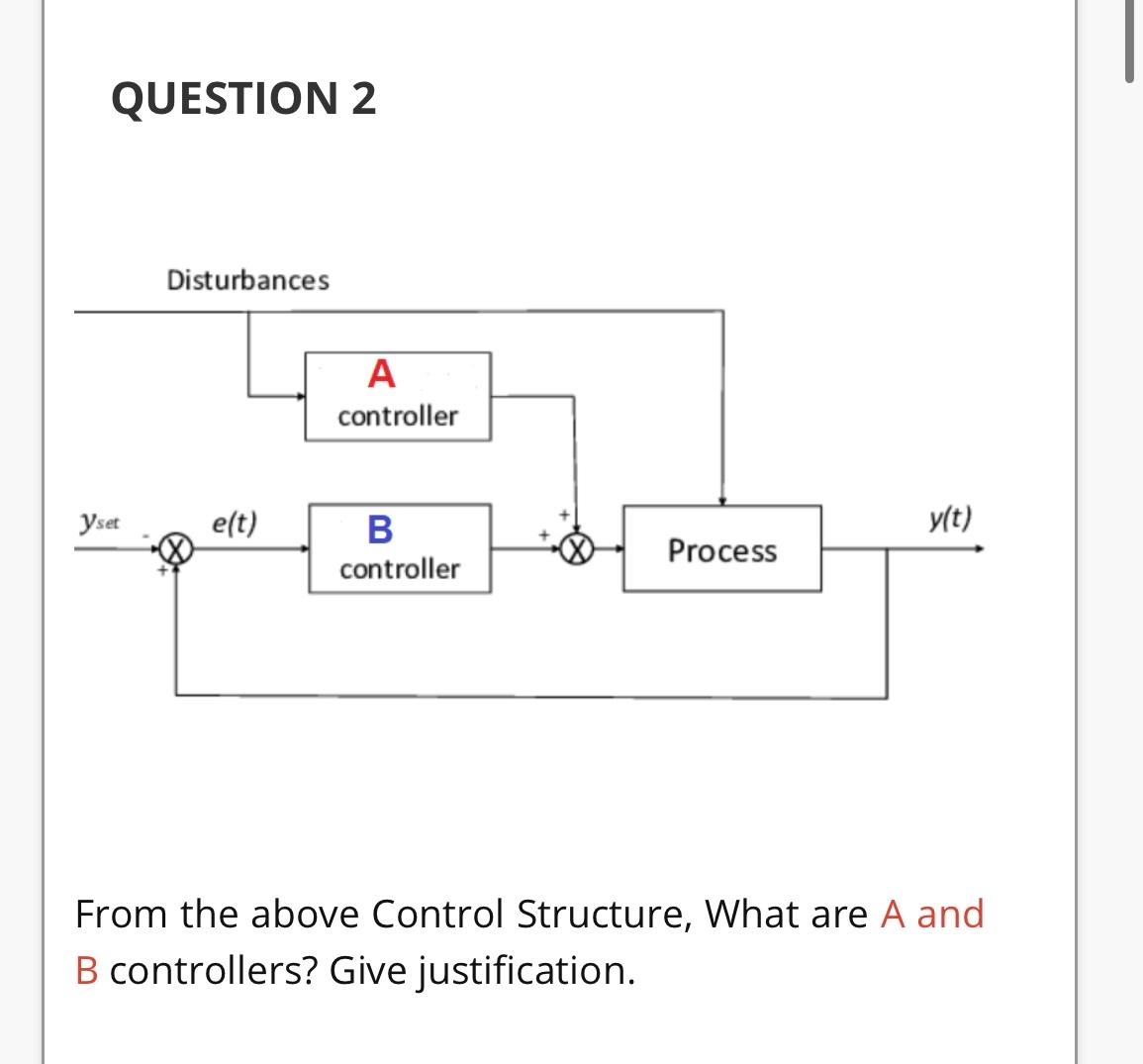  QUESTION 2 From the above Control Structure, What are A and