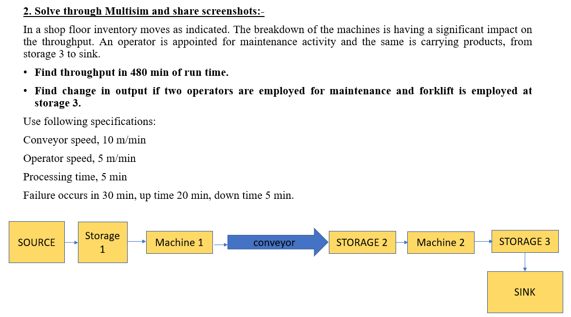  2. Solve through Multisim and share screenshots:- In a shop floor