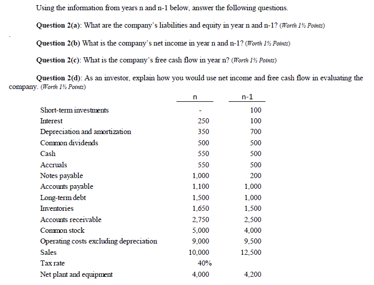 Question 2) Using the information from years n and n-1 below, answer