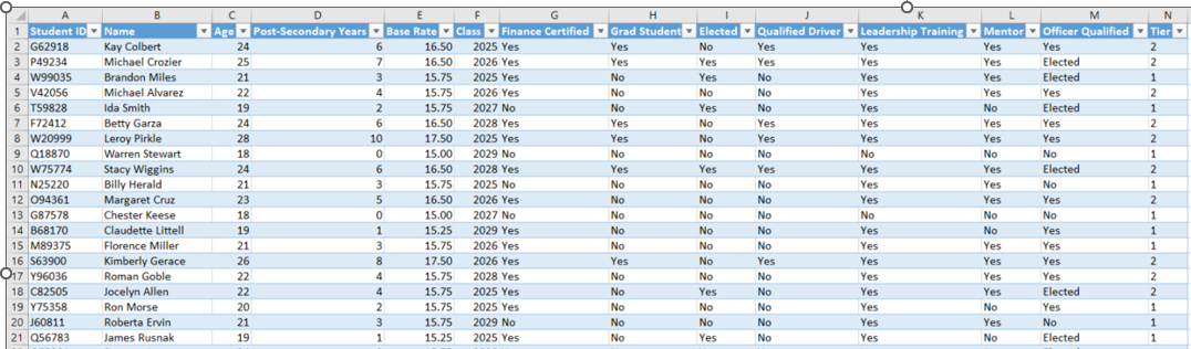  1. In cell R8, enter a formula using the AVERAGEIF function