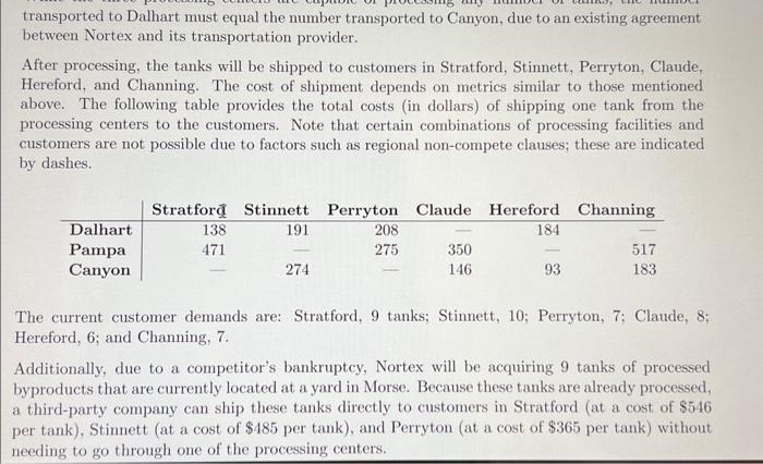 the Morss surplus. Nortex Chemicals, Inc. is involved in the natural gas